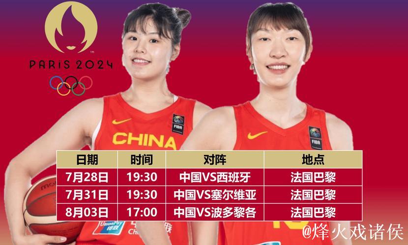 中国女篮奥运名单：韩旭领衔 李梦李月汝在列