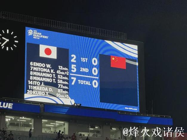 0-3惨败日本！中国足球青训的出路究竟在哪？