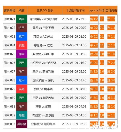 世界杯买球网站全面比较分析